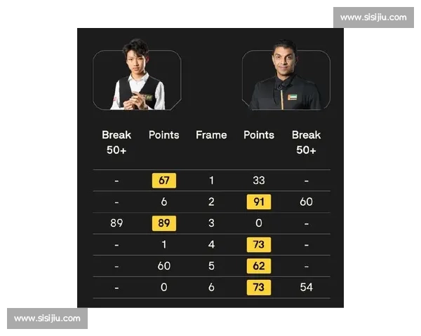 主教练的排兵布阵！2026世界杯球员评分，谁是他的最爱