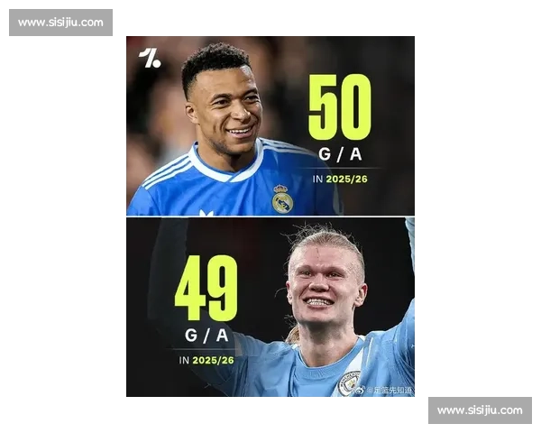 姆巴佩哈兰德争锋，新生代球王谁主沉浮